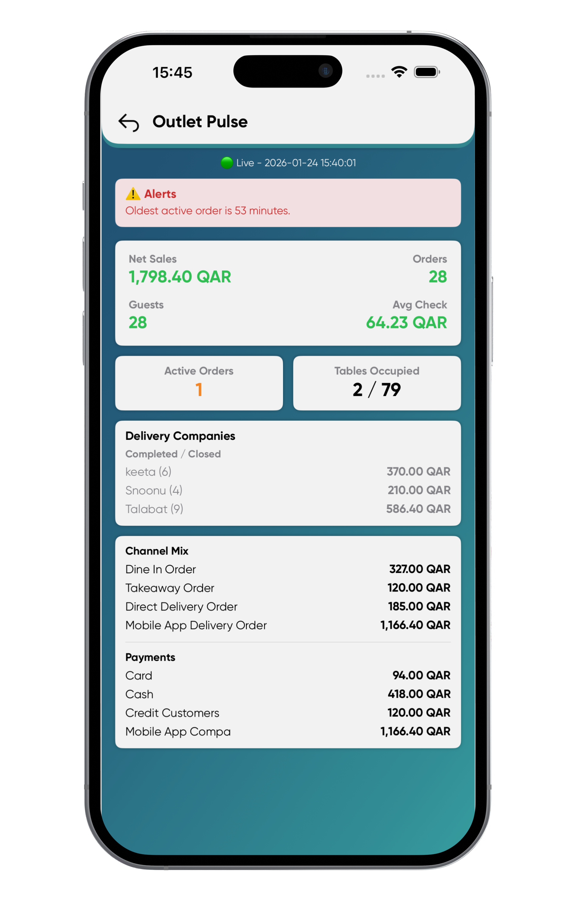 Jasmine RMS - Jasmine Manager Mobile App - Outlet Pulse